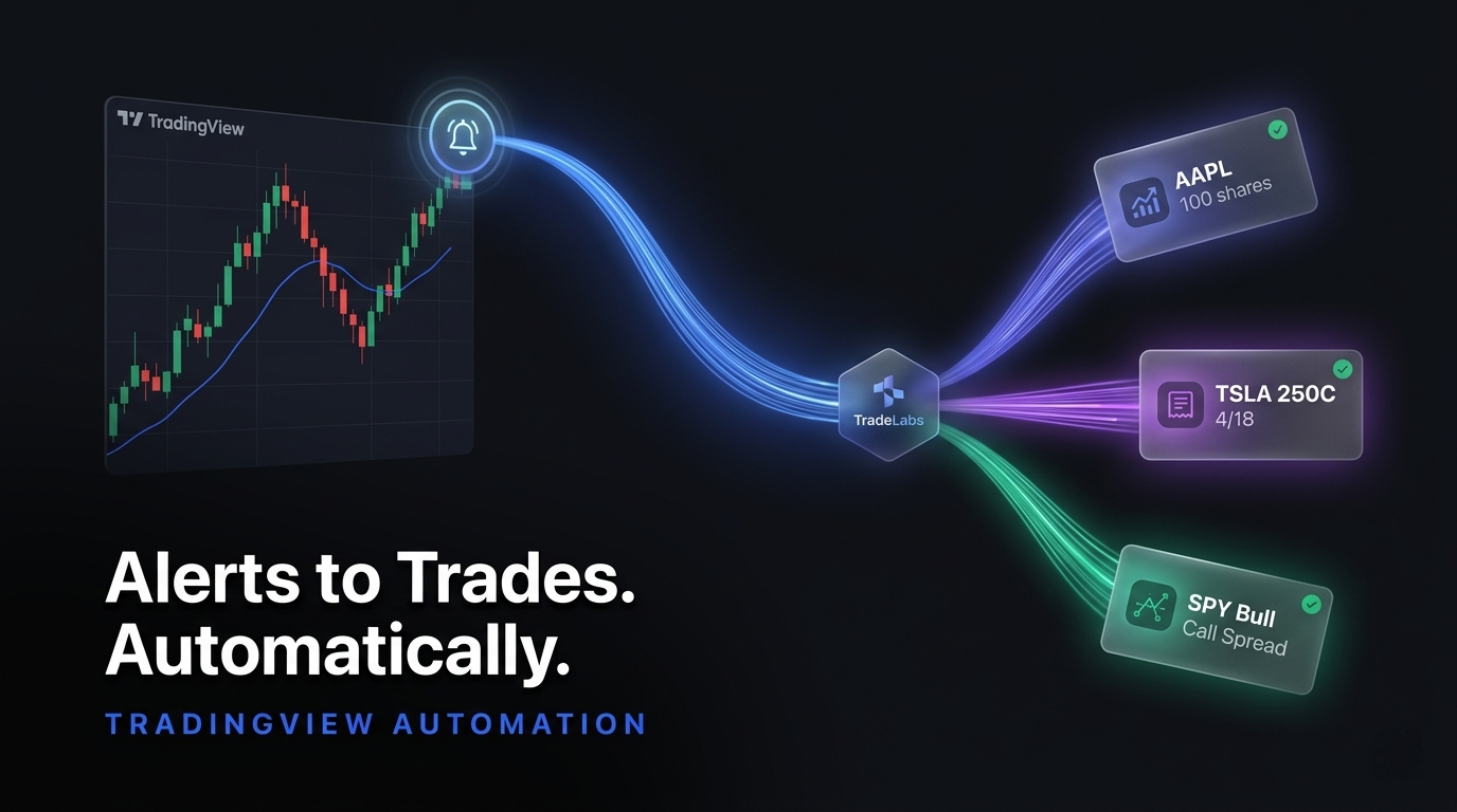 TradingView Alerts Copy Trading: Route Alerts into Options, Spreads & Stocks