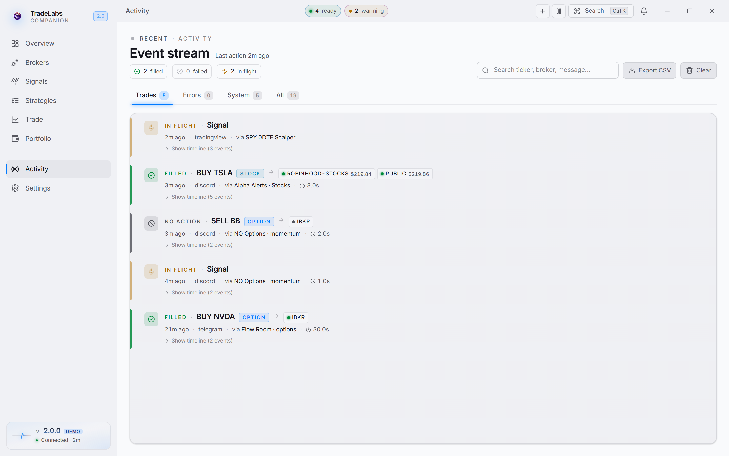 The Activity page