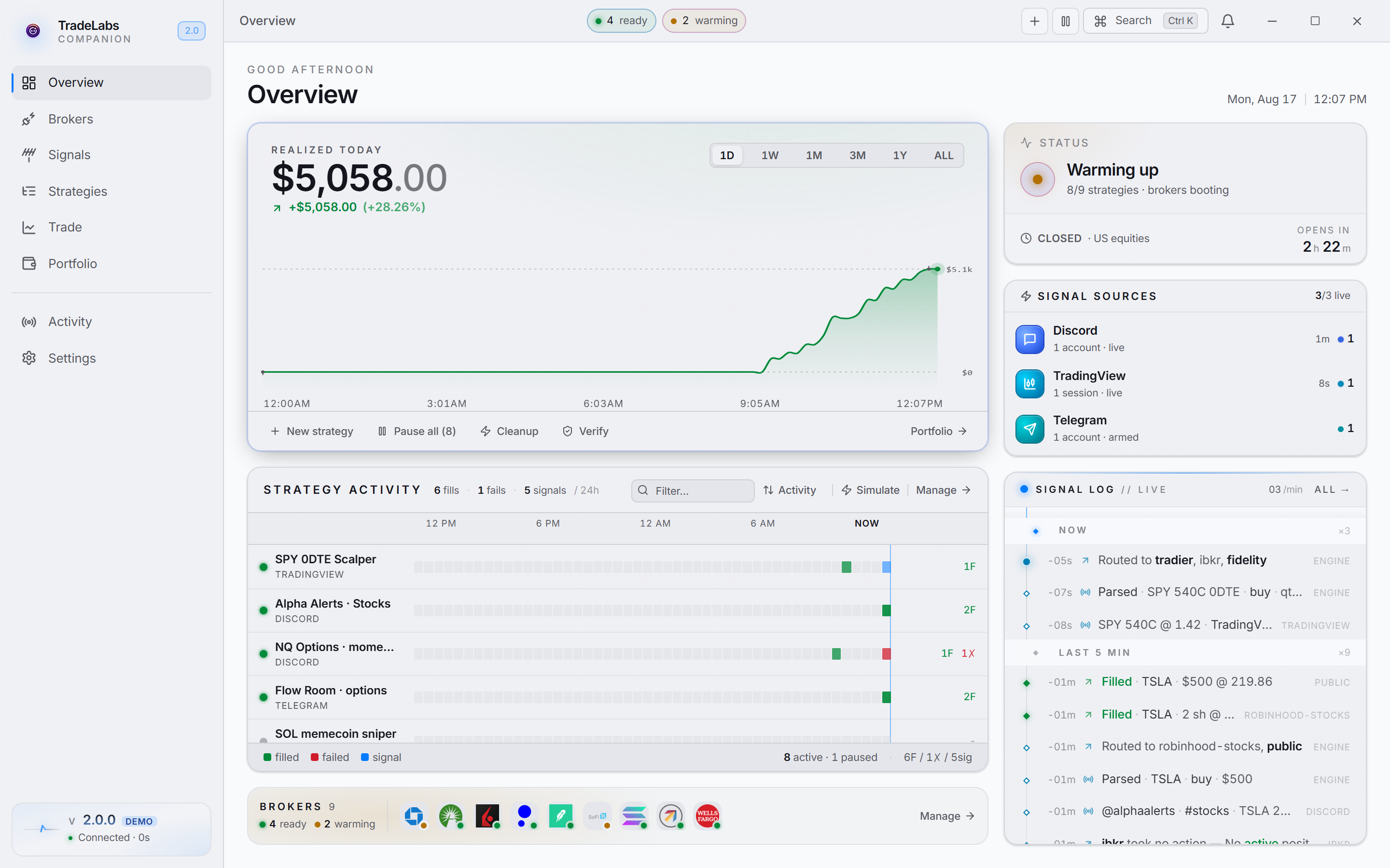 The Overview page in the TradeLabs Companion App, showing live profit, running strategies, broker health, and a live feed of signals and fills