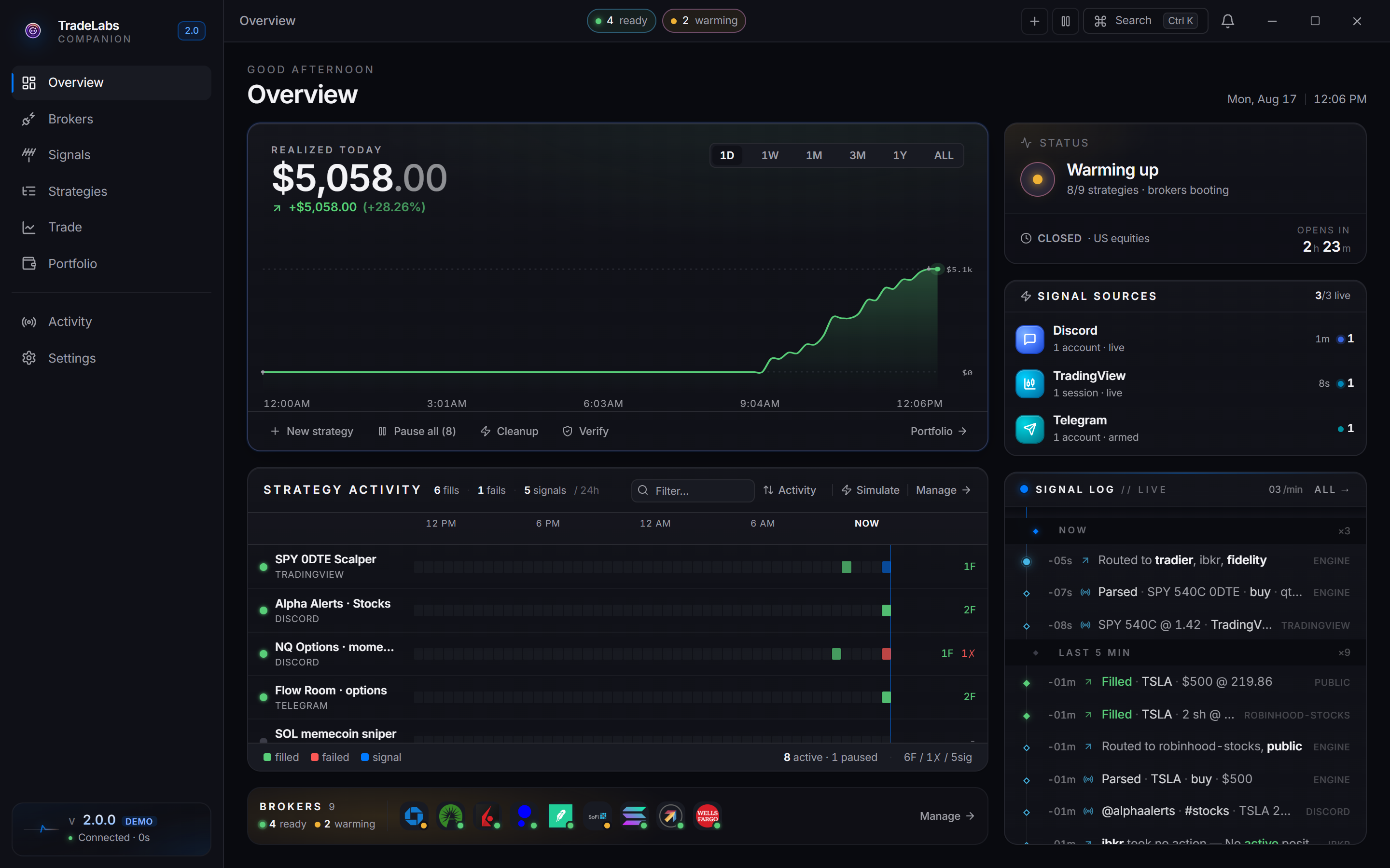 The Overview page in the TradeLabs Companion App, showing live profit, running strategies, broker health, and a live feed of signals and fills