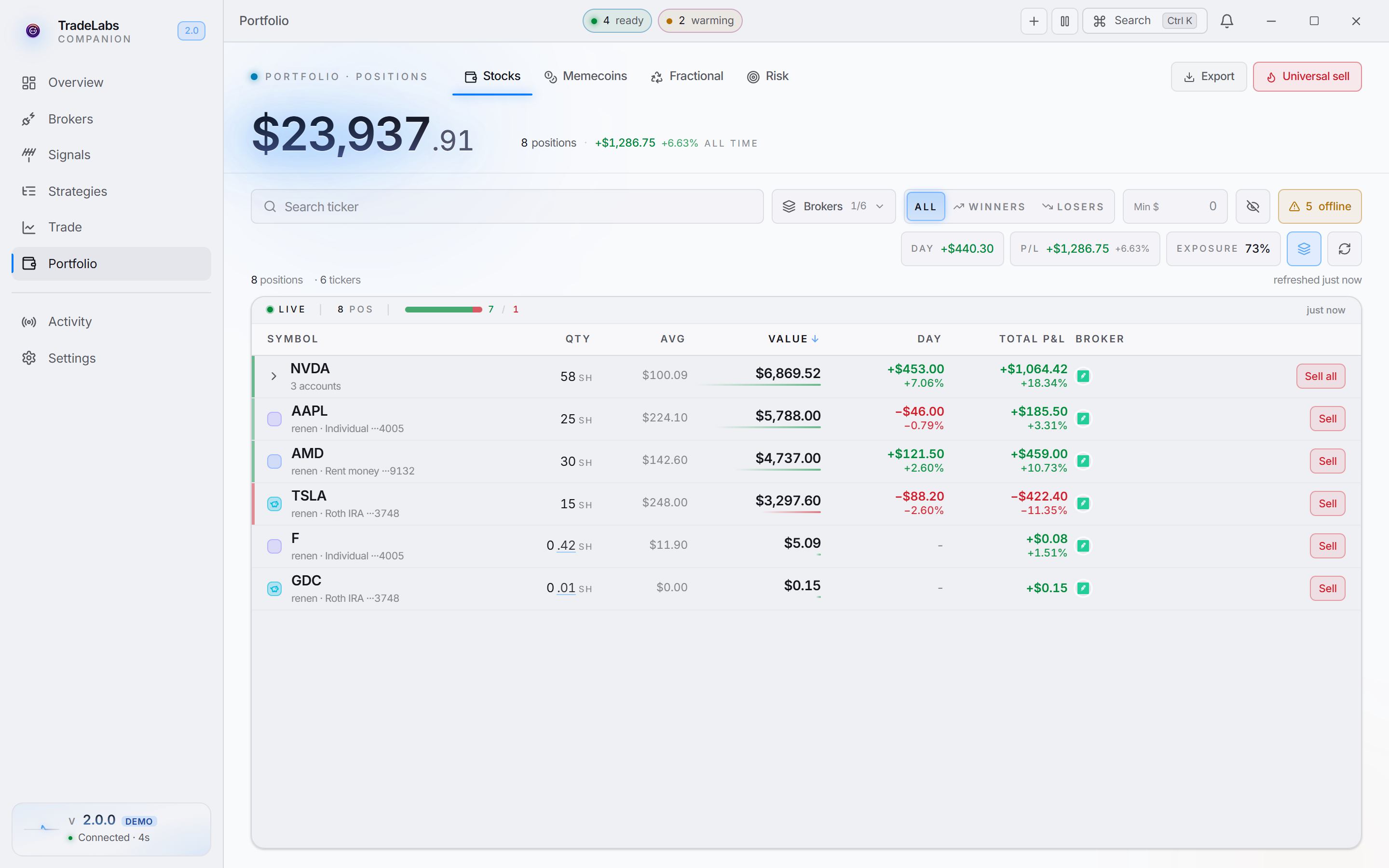 The Portfolio page