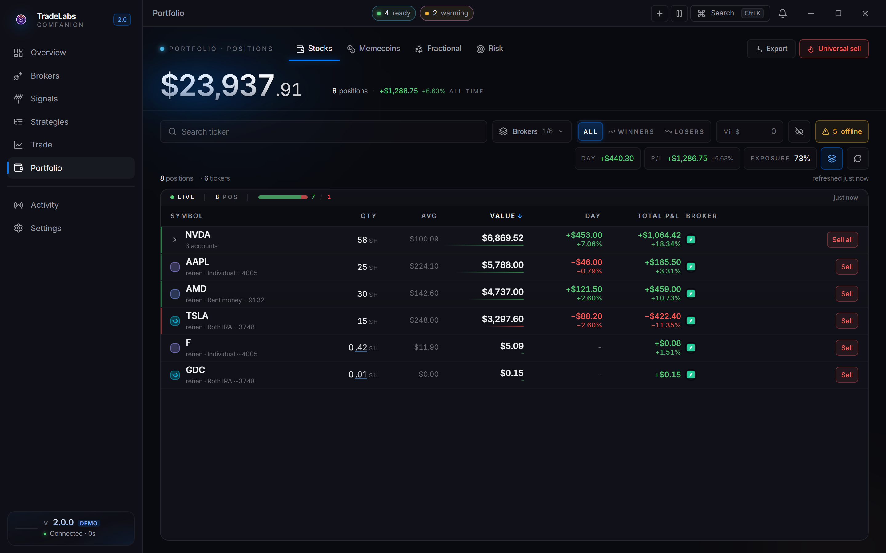 The Portfolio page