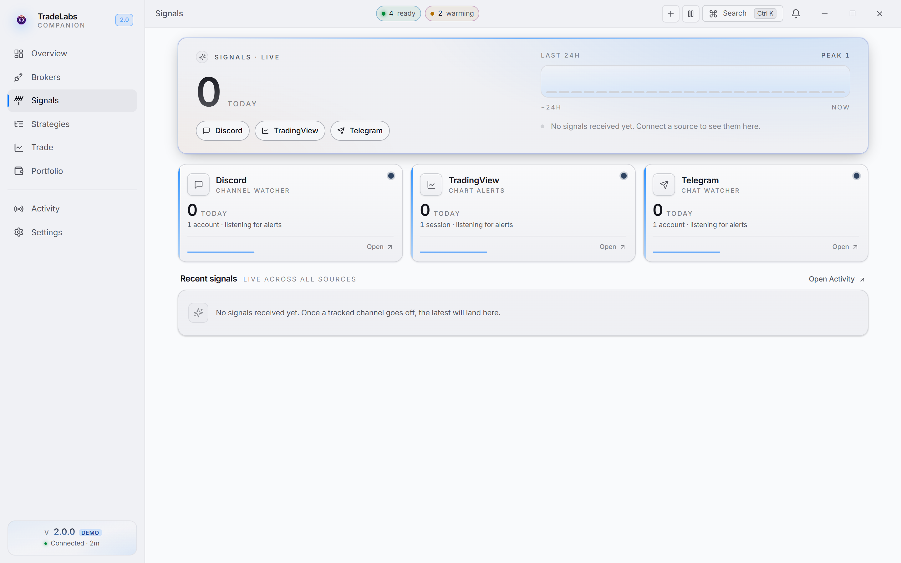 The Signals page in the Companion App, with a card for Discord, Telegram, TradingView, and the server-side feed