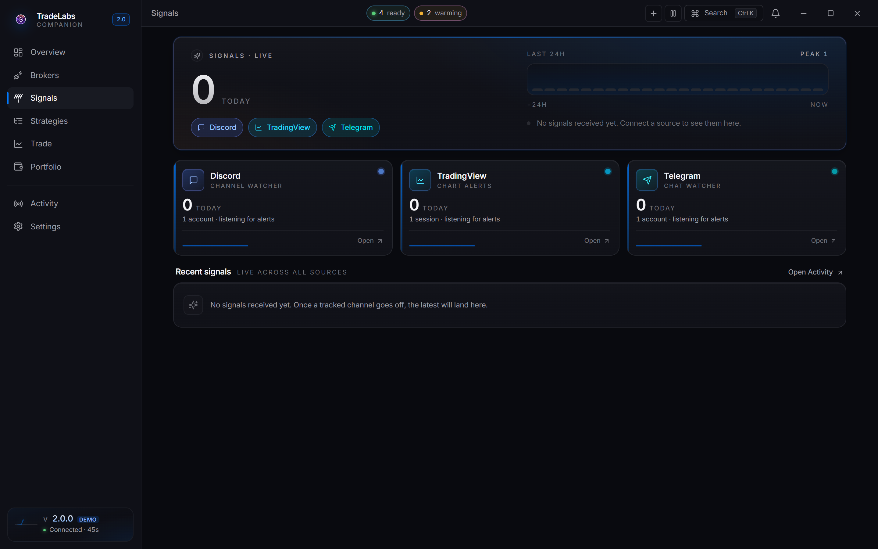 The Signals page in the Companion App, with a card for Discord, Telegram, TradingView, and the server-side feed