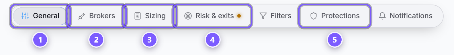 The strategy editor's tab strip: General, Brokers, Sizing, Risk and exits, Filters, Protections, Notifications
