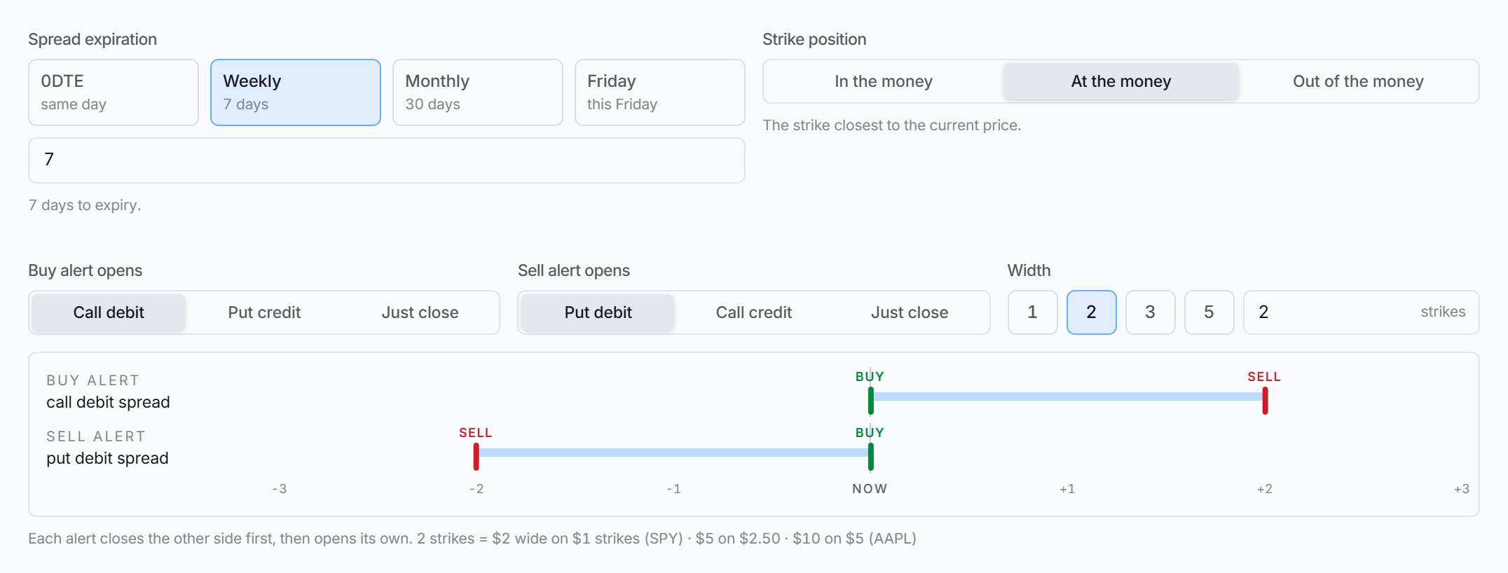 The Spread settings of a TradingView strategy