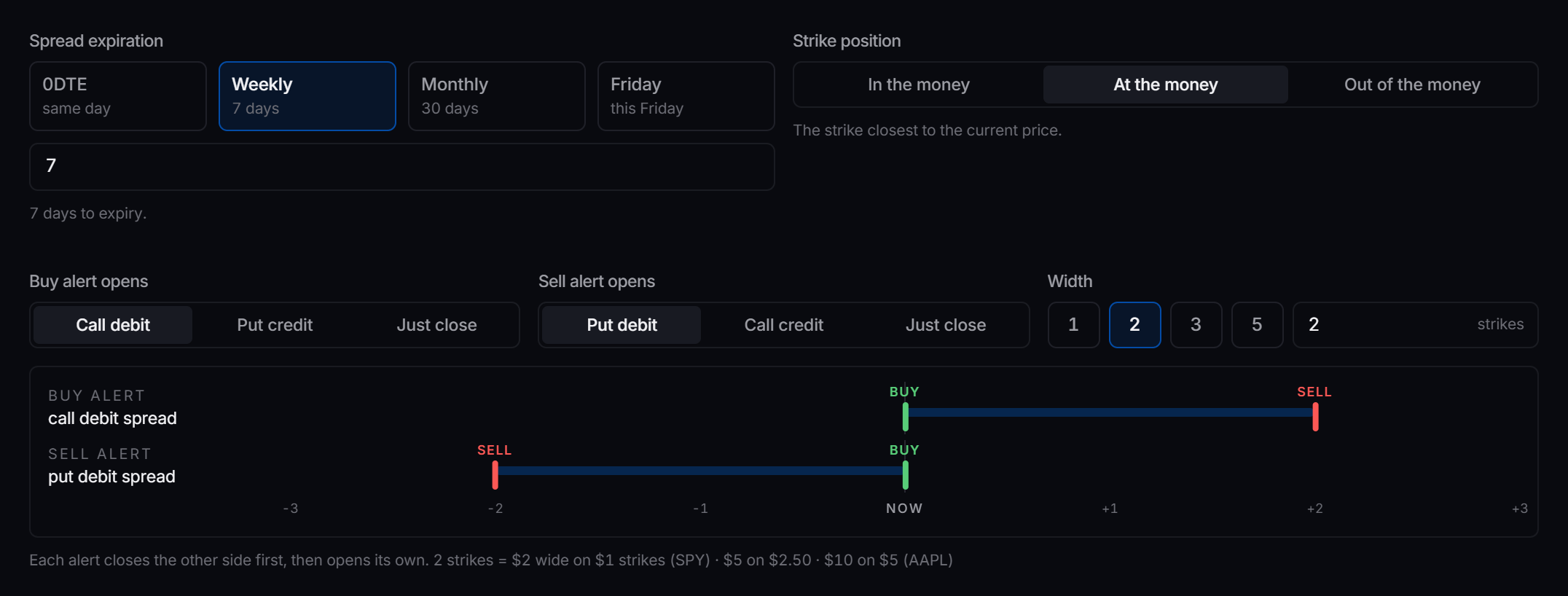 The Spread settings of a TradingView strategy