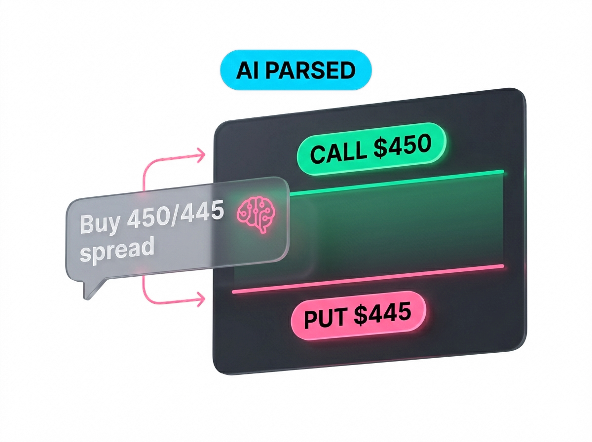 Options chain with call and put spread strategies parsed by AI