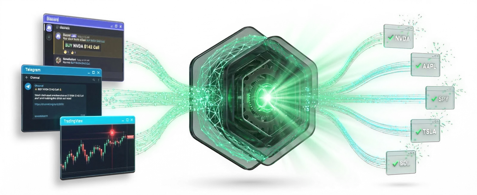 TradeLabs complete signal processing pipeline from Discord to broker execution