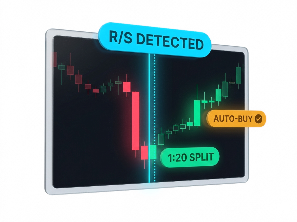 RSA reverse split scanner detecting arbitrage opportunities